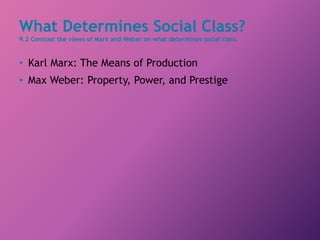 What Determines Social Class?
9.2 Contrast the views of Marx and Weber on what determines social class.
• Karl Marx: The Means of Production
• Max Weber: Property, Power, and Prestige
 