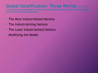 Global Stratification: Three Worlds (1 of 4)
9.6 Compare social stratification in the Most Industrialized Nations, the Industrializing Nations,
and the Least Industrialized Nations.
• The Most Industrialized Nations
• The Industrializing Nations
• The Least Industrialized Nations
• Modifying the Model
 