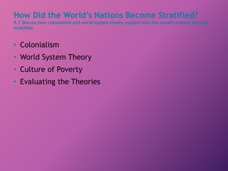 How Did the World’s Nations Become Stratified?
9.7 Discuss how colonialism and world system theory explain how the world’s nations became
stratified.
• Colonialism
• World System Theory
• Culture of Poverty
• Evaluating the Theories
 