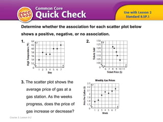 Course 3, Lesson 9-2
Determine whether the association for each scatter plot below
shows a positive, negative, or no association.
1. 2.
3. The scatter plot shows the
average price of gas at a
gas station. As the weeks
progress, does the price of
gas increase or decrease?
 