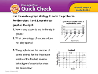 Course 3, Lesson 9-4
Use the make a graph strategy to solve the problems.
For Exercises 1 and 2, use the bar
graph at the right.
1. How many students are in the eighth
grade?
2. What percentage of students does
not play sports?
3. The graph shows the number of
points scored for the first seven
weeks of the football season.
What type of association does
the data show?
 