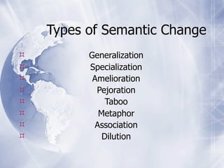 Types of Semantic Change
         Generalization
         Specialization
          Amelioration
           Pejoration
             Taboo
           Metaphor
          Association
            Dilution
 