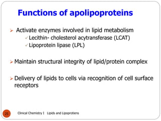 Comprehensive Overview of Lipids and Lipoproteins in Clinical Chemistry ...