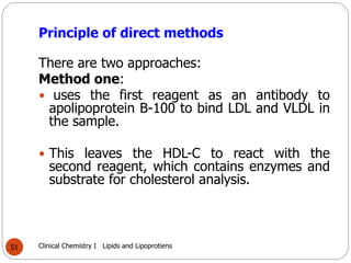 Comprehensive Overview of Lipids and Lipoproteins in Clinical Chemistry ...