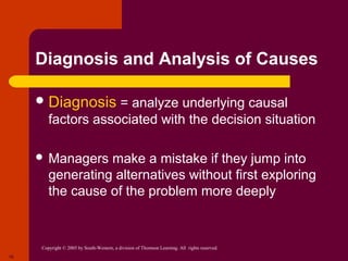Chapter 9 managerial decision making | PPT