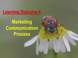 Learning Outcome 4
Marketing
Communication
Process
10
 