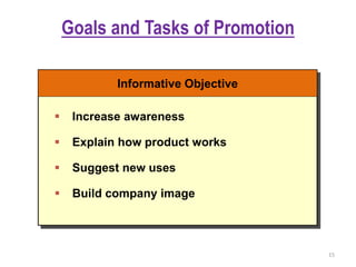 15
 Increase awareness
 Explain how product works
 Suggest new uses
 Build company image
Informative Objective
Goals and Tasks of Promotion
 