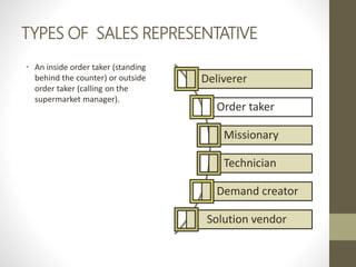 TYPES OF SALES REPRESENTATIVE
• An inside order taker (standing
behind the counter) or outside
order taker (calling on the
supermarket manager).
Deliverer
Order taker
Missionary
Technician
Demand creator
Solution vendor
 