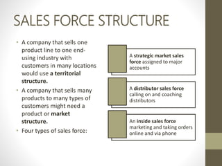 SALES FORCE STRUCTURE
• A company that sells one
product line to one end-
using industry with
customers in many locations
would use a territorial
structure.
• A company that sells many
products to many types of
customers might need a
product or market
structure.
• Four types of sales force:
A strategic market sales
force assigned to major
accounts
A distributor sales force
calling on and coaching
distributors
An inside sales force
marketing and taking orders
online and via phone
 