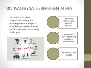 MOTIVATING SALES REPRESENTATIVES
• the majority of sales
representatives require
encouragement and special
incentives, especially those in
the field who encounter daily
challenges.
Reinforce
intrinsic and
extrinsic
rewards
Compensation
plans depending
on type of
salespersons
Set annual sales
quotas
 