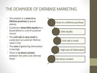 THE DOWNSIDE OF DATABASE MARKETING
• The product is a once-in-a-
lifetime purchase (a grand
piano);
• Customers show little loyalty to a
brand (there is a lot of customer
churn)
• The unit sale is very small (a
candy bar) so customer lifetime
value is low
• The cost of gathering information
is too high
• There is no direct contact
between the seller and ultimate
buyer
Once-in-a-lifetime purchase
Little loyalty
Unit sale is small
High cost of information
No direct contact
 