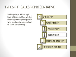 TYPES OF SALES REPRESENTATIVE
• A salesperson with a high
level of technical knowledge
(the engineering salesperson
who is primarily a consultant
to client companies).
Deliverer
Order taker
Missionary
Technician
Demand creator
Solution vendor
 