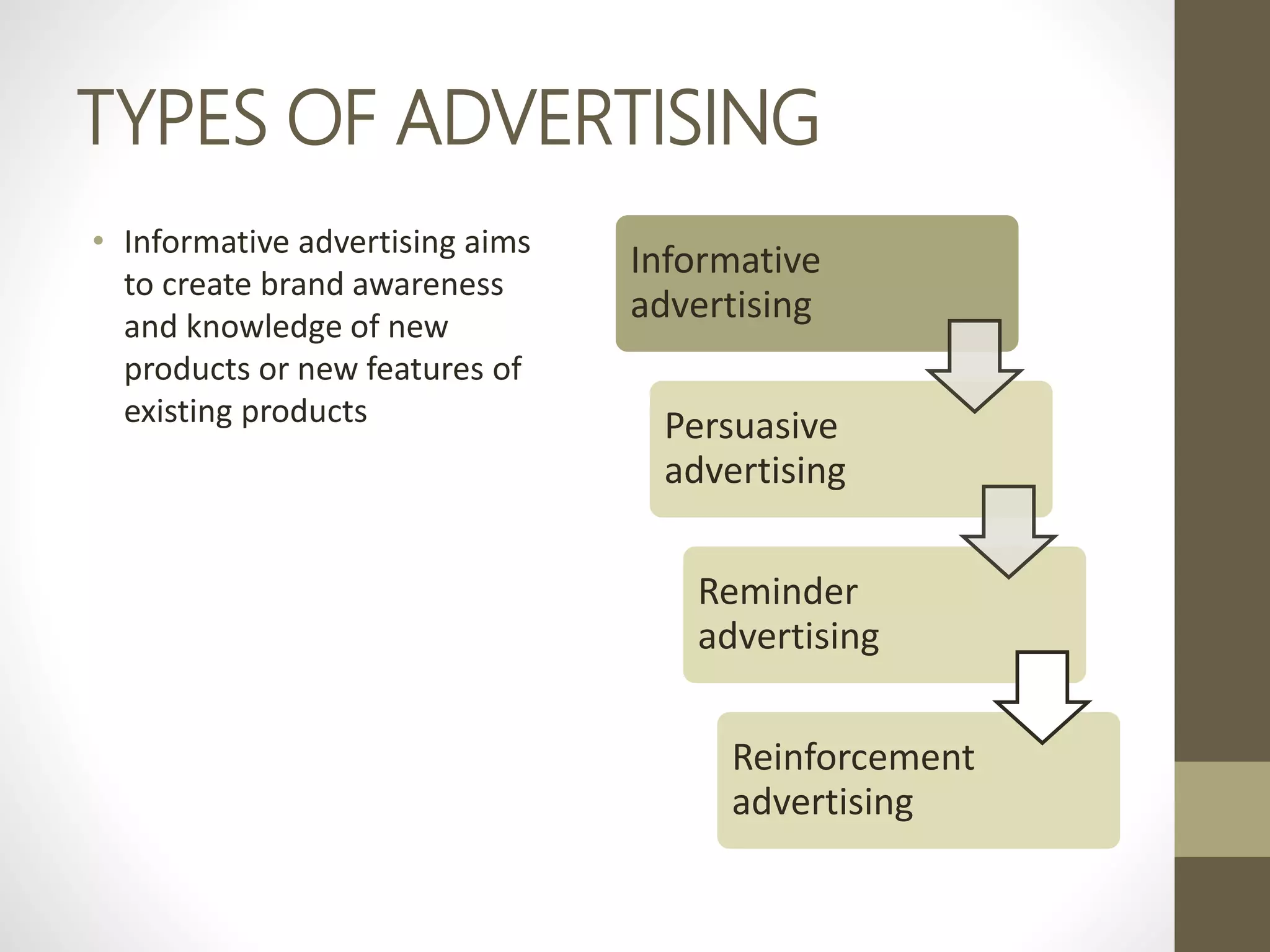 TYPES OF ADVERTISING
• Informative advertising aims
to create brand awareness
and knowledge of new
products or new features of
existing products
Informative
advertising
Persuasive
advertising
Reminder
advertising
Reinforcement
advertising
 