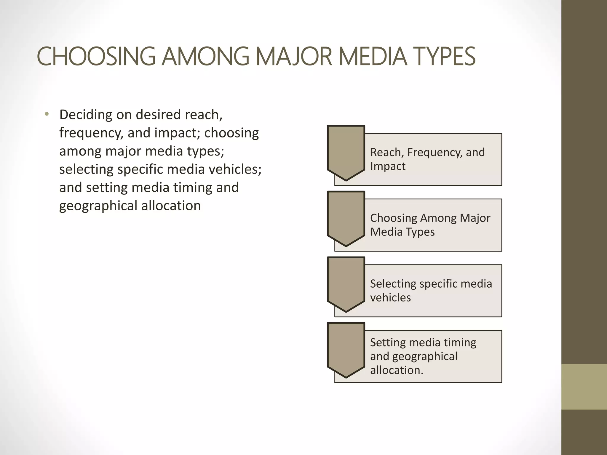 CHOOSING AMONG MAJOR MEDIA TYPES
• Deciding on desired reach,
frequency, and impact; choosing
among major media types;
selecting specific media vehicles;
and setting media timing and
geographical allocation
Reach, Frequency, and
Impact
Choosing Among Major
Media Types
Selecting specific media
vehicles
Setting media timing
and geographical
allocation.
 