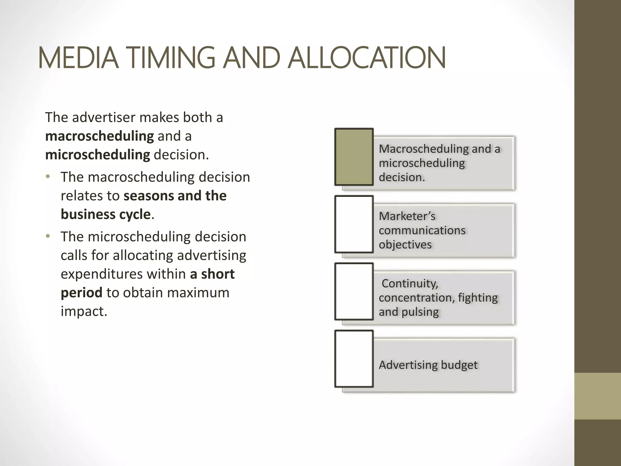 MEDIA TIMING AND ALLOCATION
The advertiser makes both a
macroscheduling and a
microscheduling decision.
• The macroscheduling decision
relates to seasons and the
business cycle.
• The microscheduling decision
calls for allocating advertising
expenditures within a short
period to obtain maximum
impact.
Macroscheduling and a
microscheduling
decision.
Marketer’s
communications
objectives
Continuity,
concentration, fighting
and pulsing
Advertising budget
 