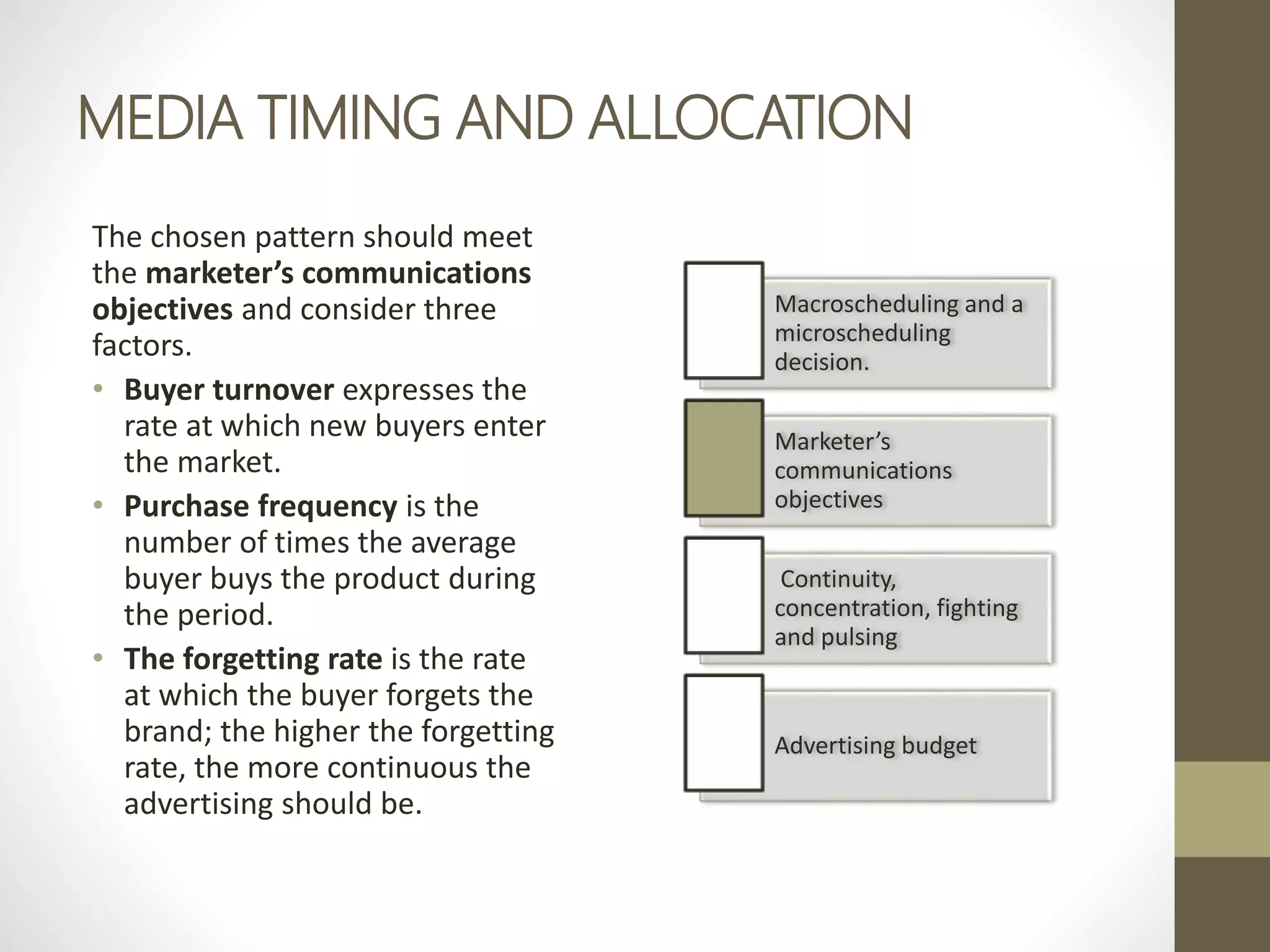 MEDIA TIMING AND ALLOCATION
The chosen pattern should meet
the marketer’s communications
objectives and consider three
factors.
• Buyer turnover expresses the
rate at which new buyers enter
the market.
• Purchase frequency is the
number of times the average
buyer buys the product during
the period.
• The forgetting rate is the rate
at which the buyer forgets the
brand; the higher the forgetting
rate, the more continuous the
advertising should be.
Macroscheduling and a
microscheduling
decision.
Marketer’s
communications
objectives
Continuity,
concentration, fighting
and pulsing
Advertising budget
 