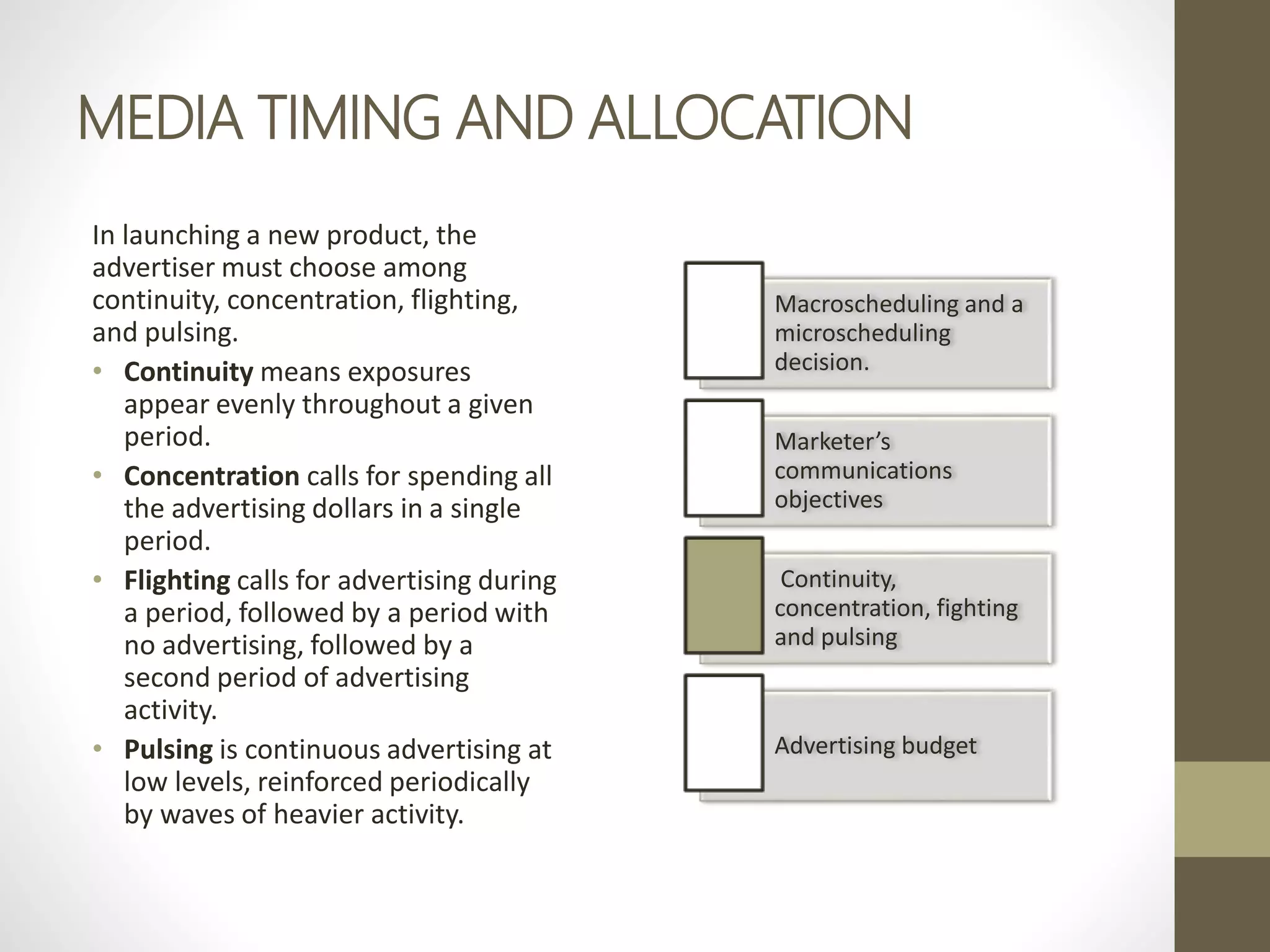 MEDIA TIMING AND ALLOCATION
In launching a new product, the
advertiser must choose among
continuity, concentration, flighting,
and pulsing.
• Continuity means exposures
appear evenly throughout a given
period.
• Concentration calls for spending all
the advertising dollars in a single
period.
• Flighting calls for advertising during
a period, followed by a period with
no advertising, followed by a
second period of advertising
activity.
• Pulsing is continuous advertising at
low levels, reinforced periodically
by waves of heavier activity.
Macroscheduling and a
microscheduling
decision.
Marketer’s
communications
objectives
Continuity,
concentration, fighting
and pulsing
Advertising budget
 