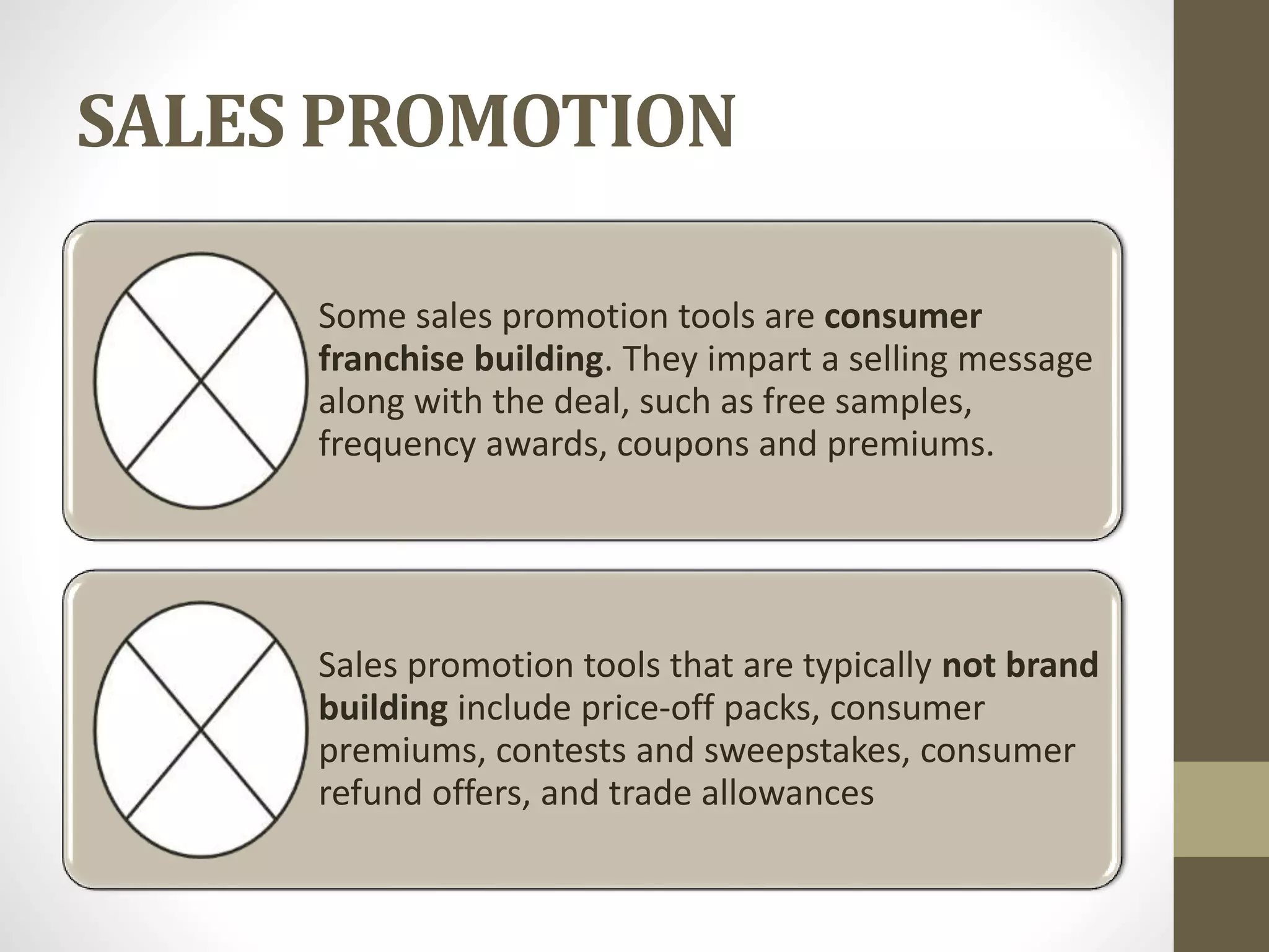 SALES PROMOTION
Some sales promotion tools are consumer
franchise building. They impart a selling message
along with the deal, such as free samples,
frequency awards, coupons and premiums.
Sales promotion tools that are typically not brand
building include price-off packs, consumer
premiums, contests and sweepstakes, consumer
refund offers, and trade allowances
 
