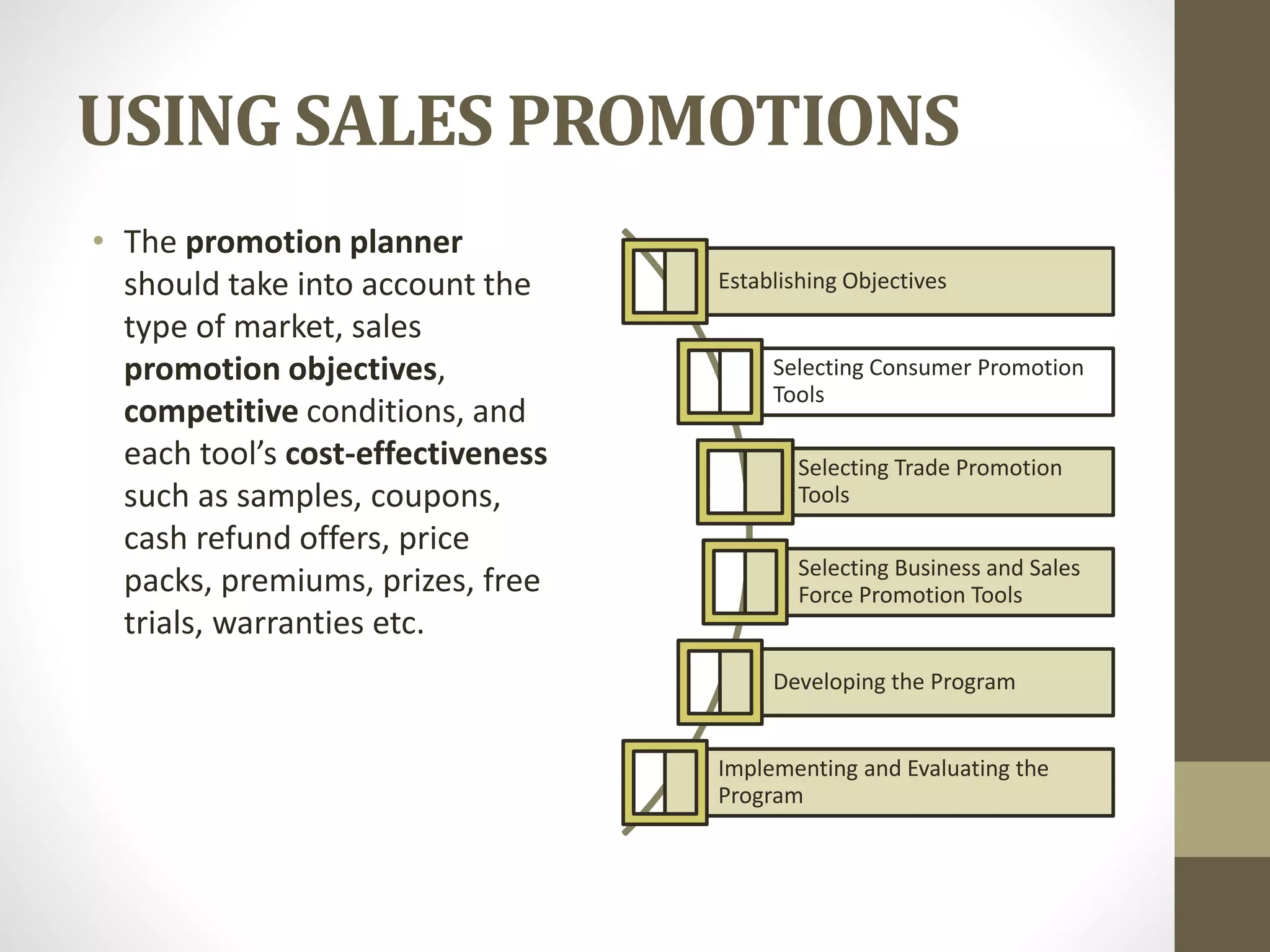 USING SALES PROMOTIONS
• The promotion planner
should take into account the
type of market, sales
promotion objectives,
competitive conditions, and
each tool’s cost-effectiveness
such as samples, coupons,
cash refund offers, price
packs, premiums, prizes, free
trials, warranties etc.
Establishing Objectives
Selecting Consumer Promotion
Tools
Selecting Trade Promotion
Tools
Selecting Business and Sales
Force Promotion Tools
Developing the Program
Implementing and Evaluating the
Program
 