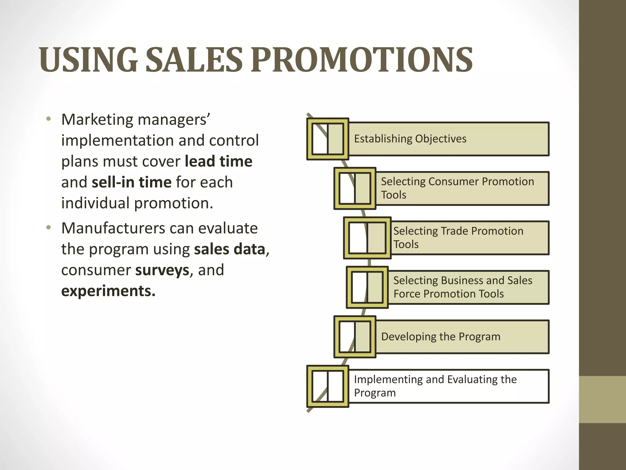 USING SALES PROMOTIONS
• Marketing managers’
implementation and control
plans must cover lead time
and sell-in time for each
individual promotion.
• Manufacturers can evaluate
the program using sales data,
consumer surveys, and
experiments.
Establishing Objectives
Selecting Consumer Promotion
Tools
Selecting Trade Promotion
Tools
Selecting Business and Sales
Force Promotion Tools
Developing the Program
Implementing and Evaluating the
Program
 