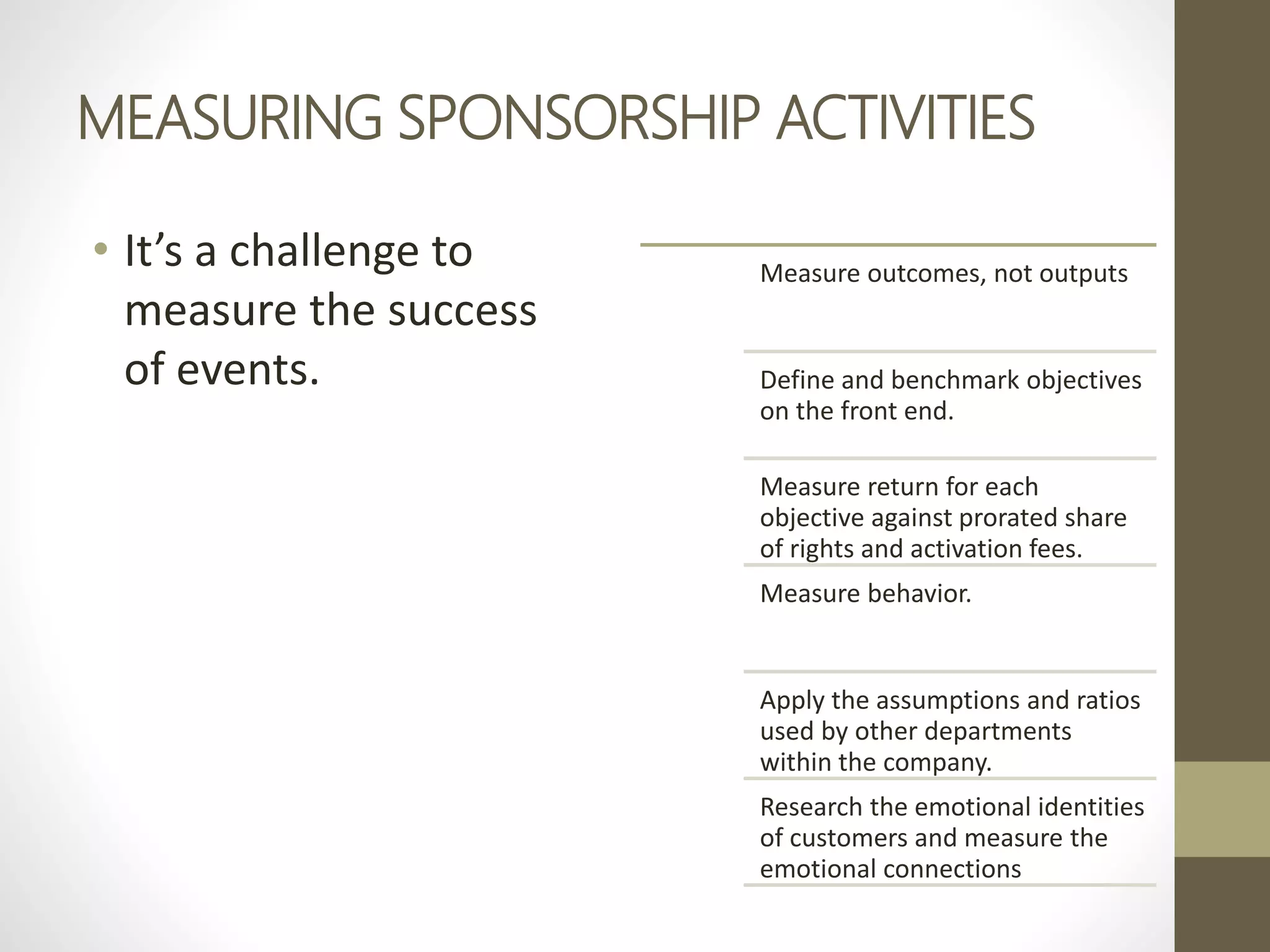 MEASURING SPONSORSHIP ACTIVITIES
• It’s a challenge to
measure the success
of events.
Measure outcomes, not outputs
Define and benchmark objectives
on the front end.
Measure return for each
objective against prorated share
of rights and activation fees.
Measure behavior.
Apply the assumptions and ratios
used by other departments
within the company.
Research the emotional identities
of customers and measure the
emotional connections
 