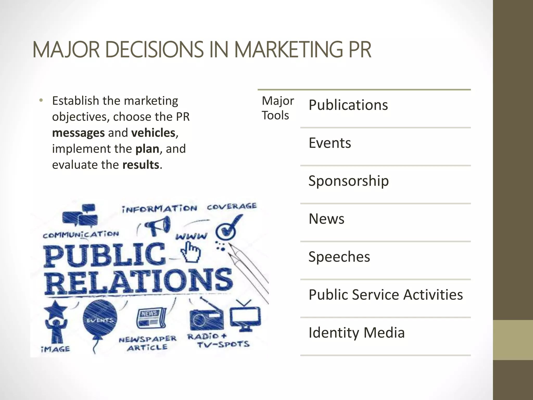 MAJOR DECISIONS IN MARKETING PR
• Establish the marketing
objectives, choose the PR
messages and vehicles,
implement the plan, and
evaluate the results.
Major
Tools
Publications
Events
Sponsorship
News
Speeches
Public Service Activities
Identity Media
 