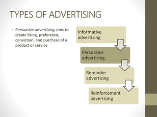 TYPES OF ADVERTISING
• Persuasive advertising aims to
create liking, preference,
conviction, and purchase of a
product or service
Informative
advertising
Persuasive
advertising
Reminder
advertising
Reinforcement
advertising
 