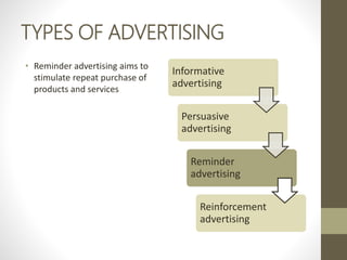 TYPES OF ADVERTISING
• Reminder advertising aims to
stimulate repeat purchase of
products and services
Informative
advertising
Persuasive
advertising
Reminder
advertising
Reinforcement
advertising
 