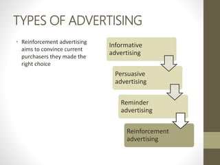 TYPES OF ADVERTISING
• Reinforcement advertising
aims to convince current
purchasers they made the
right choice
Informative
advertising
Persuasive
advertising
Reminder
advertising
Reinforcement
advertising
 