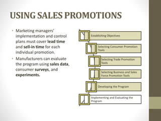 USING SALES PROMOTIONS
• Marketing managers’
implementation and control
plans must cover lead time
and sell-in time for each
individual promotion.
• Manufacturers can evaluate
the program using sales data,
consumer surveys, and
experiments.
Establishing Objectives
Selecting Consumer Promotion
Tools
Selecting Trade Promotion
Tools
Selecting Business and Sales
Force Promotion Tools
Developing the Program
Implementing and Evaluating the
Program
 
