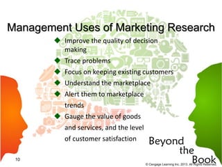 Management Uses of Marketing Research
© Cengage Learning Inc. 2013. All Rights Reserved.
10
 Improve the quality of decision
making
 Trace problems
 Focus on keeping existing customers
 Understand the marketplace
 Alert them to marketplace
trends
 Gauge the value of goods
and services, and the level
of customer satisfaction
 