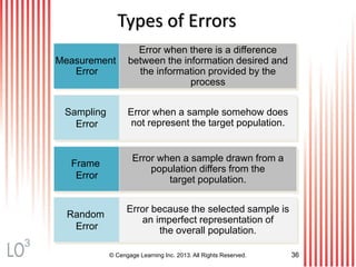 © Cengage Learning Inc. 2013. All Rights Reserved. 36
Types of Errors
Measurement
Error
Error when there is a difference
between the information desired and
the information provided by the
process
Sampling
Error
Error when a sample somehow does
not represent the target population.
Frame
Error
Error when a sample drawn from a
population differs from the
target population.
Random
Error
Error because the selected sample is
an imperfect representation of
the overall population.
3
 