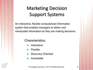 © Cengage Learning Inc. 2013. All Rights Reserved. 5
Marketing Decision
Support Systems
An interactive, flexible computerized information
system that enables managers to obtain and
manipulate information as they are making decisions.
Characteristics:
 Interactive
 Flexible
 Discovery Oriented
 Accessible
1
 