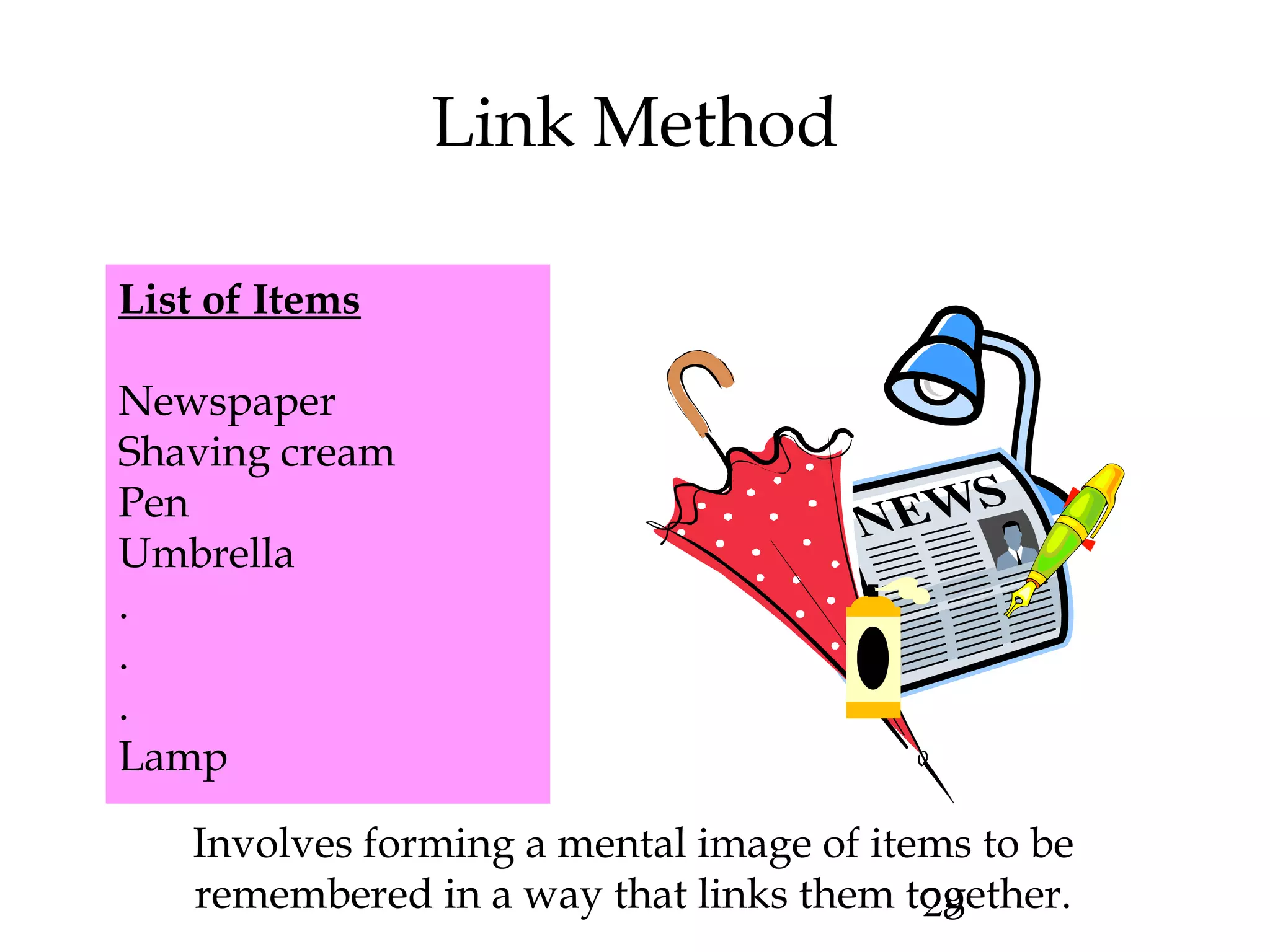 29
Link Method
Involves forming a mental image of items to be
remembered in a way that links them together.
List of Items
Newspaper
Shaving cream
Pen
Umbrella
.
.
.
Lamp
 