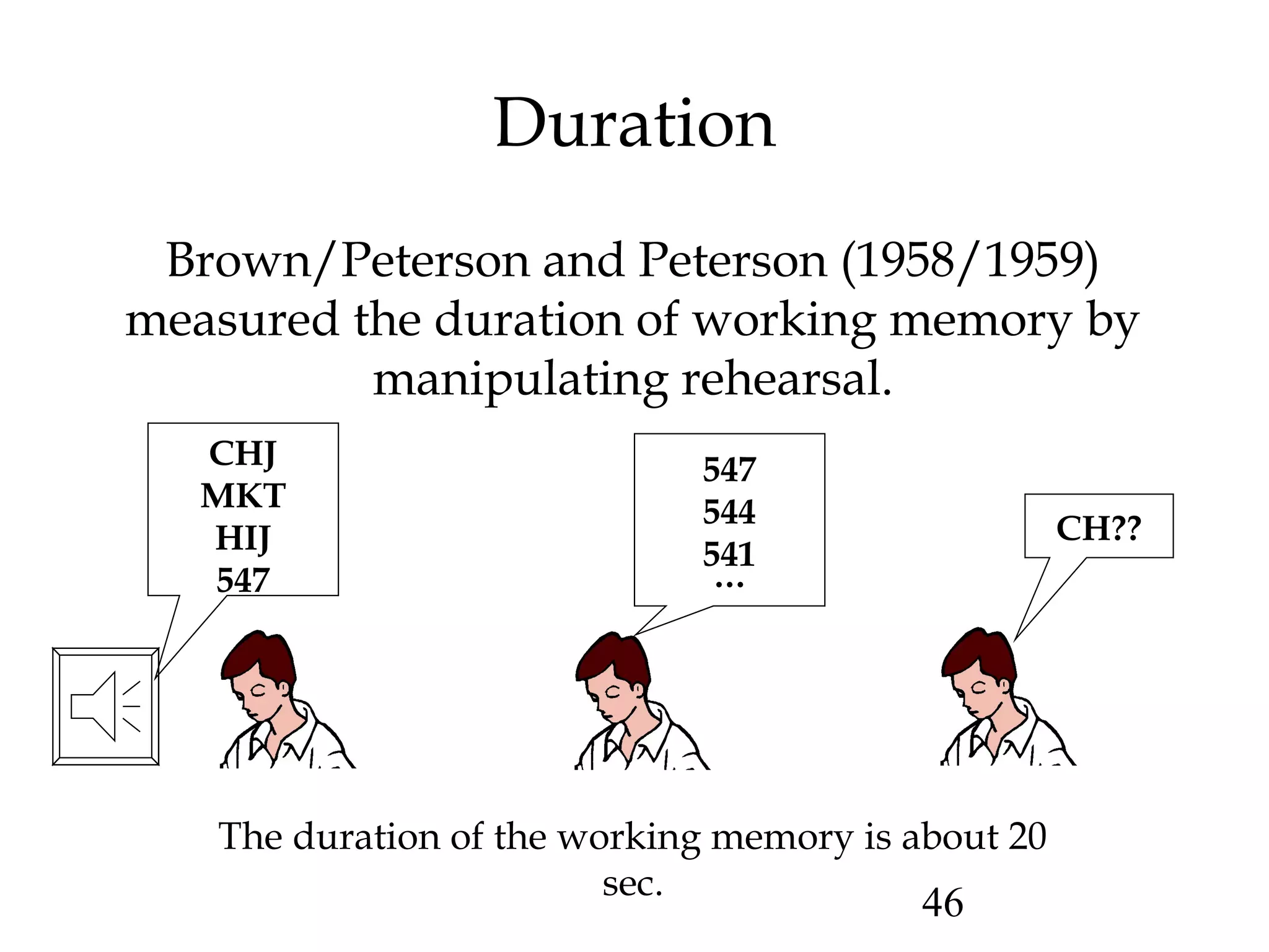 46
Duration
Brown/Peterson and Peterson (1958/1959)
measured the duration of working memory by
manipulating rehearsal.
CH??
The duration of the working memory is about 20
sec.
CHJ
MKT
HIJ
547
547
544
541
…
 