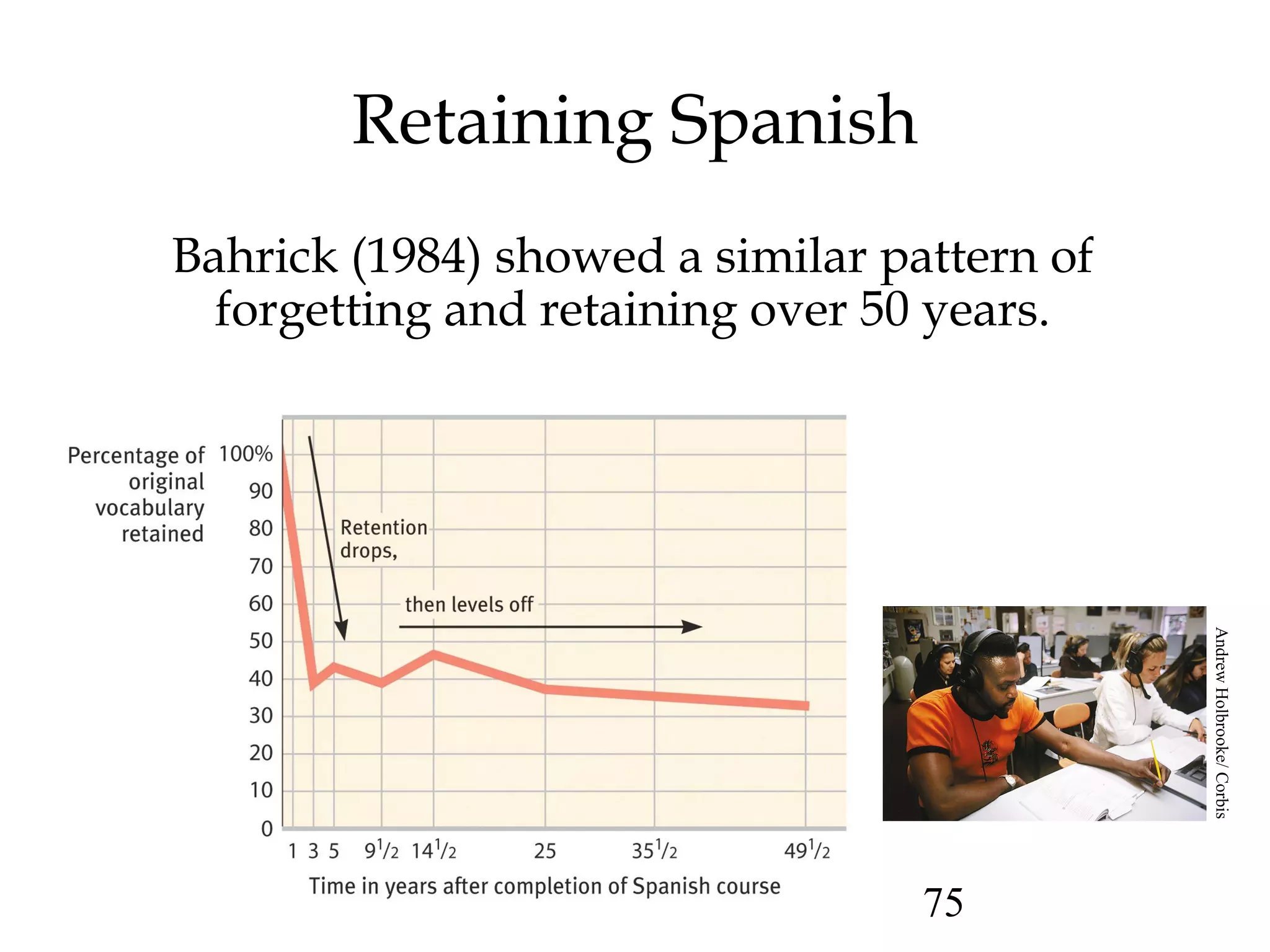 75
Retaining Spanish
Bahrick (1984) showed a similar pattern of
forgetting and retaining over 50 years.
AndrewHolbrooke/Corbis
 
