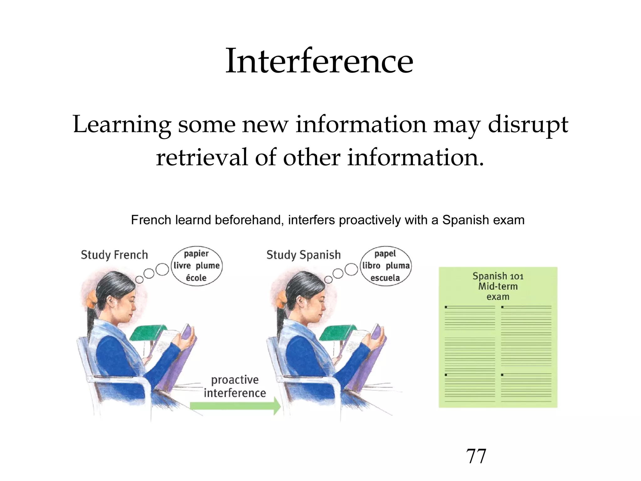 77
Interference
Learning some new information may disrupt
retrieval of other information.
 
