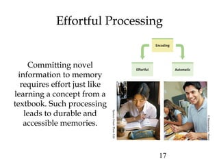 17
Effortful Processing
Committing novel
information to memory
requires effort just like
learning a concept from a
textbook. Such processing
leads to durable and
accessible memories.
SpencerGrant/PhotoEdit
©Bananastock/Alamy
 