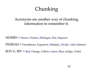 32
Chunking
Acronyms are another way of chunking
information to remember it.
HOMES = Huron, Ontario, Michigan, Erie, Superior
PEMDAS = Parentheses, Exponent, Multiply, Divide, Add, Subtract
ROY G. BIV = Red, Orange, Yellow, Green, Blue, Indigo, Violet
 
