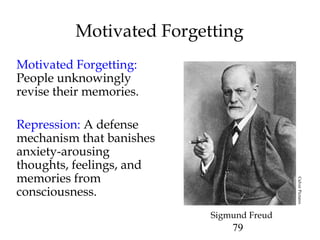 79
Motivated Forgetting
Motivated Forgetting:
People unknowingly
revise their memories.
Repression: A defense
mechanism that banishes
anxiety-arousing
thoughts, feelings, and
memories from
consciousness.
Sigmund Freud
CulverPictures
 