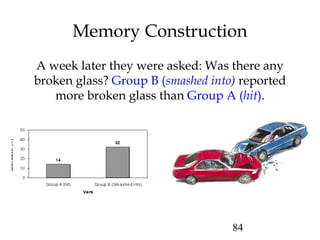 84
Memory Construction
A week later they were asked: Was there any
broken glass? Group B (smashed into) reported
more broken glass than Group A (hit).
 