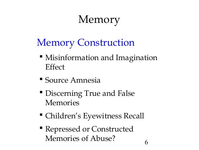 Featured image of post The Best 9 Source Amnesia Psychology Definition