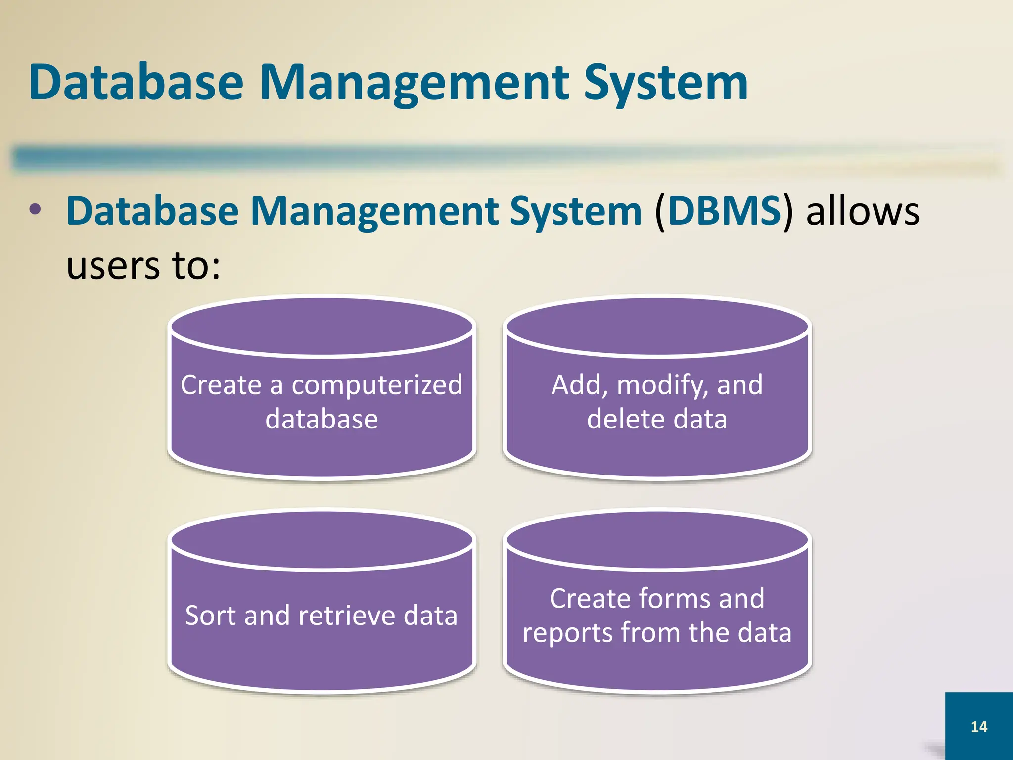Database Management System
• Database Management System (DBMS) allows
users to:
14
Create a computerized
database
Add, modify, and
delete data
Sort and retrieve data
Create forms and
reports from the data
 