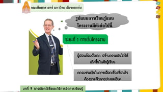 คณะศึกษาศาสตร์ มหาวิทยาลัยขอนแก่น 
รูปแบบการเรียนรู้แบบ 
โครงงานมีดังต่อไปนี้ 
ผู้สอนต้องสังเกต สร้างความสนใจให้ 
บทที่ 9 การเลือกใช้สื่อและวิธีการจัดการเรียนรู้ 
เกิดขึ้นในตัวผู้เรียน 
ตกลงร่วมกันในการเลือกเรื่องที่สนใจ 
ต้องการศึกษาอย่างละเอียด 
 