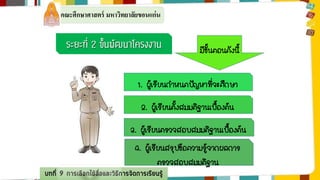 คณะศึกษาศาสตร์ มหาวิทยาลัยขอนแก่น 
มีขั้นตอนดังนี้ 
1. ผู้เรียนกาหนดปัญหาที่จะศึกษา 
2. ผู้เรียนตั้งสมมติฐานเบื้องต้น 
3. ผู้เรียนตรวจสอบสมมติฐานเบื้องต้น 
4. ผู้เรียนสรุปข้อความรู้จากผลการ 
ตรวจสอบสมมติฐาน 
บทที่ 9 การเลือกใช้สื่อและวิธีการจัดการเรียนรู้ 
 