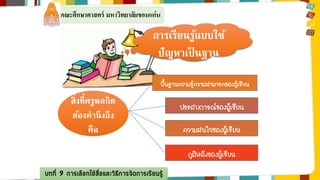 คณะศึกษาศาสตร์ มหาวิทยาลัยขอนแก่น 
การเรียนรู้แบบใช้ 
ปัญหาเป็นฐาน 
สิ่งที่ครูพลกิต 
ต้องคานึงถึง 
คือ 
พื้นฐานความรู้ความสามารถของผู้เรียน 
บทที่ 9 การเลือกใช้สื่อและวิธีการจัดการเรียนรู้ 
ประสบการณ์ของผู้เรียน 
ความสนใจของผู้เรียน 
ภูมิหลังของผู้เรียน 
 