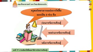 คณะศึกษาศาสตร์ มหาวิทยาลัยขอนแก่น 
ครูพลกิตสามารถแบ่งการใช้สื่อ 
ออกเป็น 3 ช่วง คือ 
ก่อนการจัดการเรียนรู้ 
หลังการจัดการเรียนรู้ 
บทที่ 9 การเลือกใช้สื่อและวิธีการจัดการเรียนรู้ 
ระหว่างการจัดการเรียนรู้ 
 