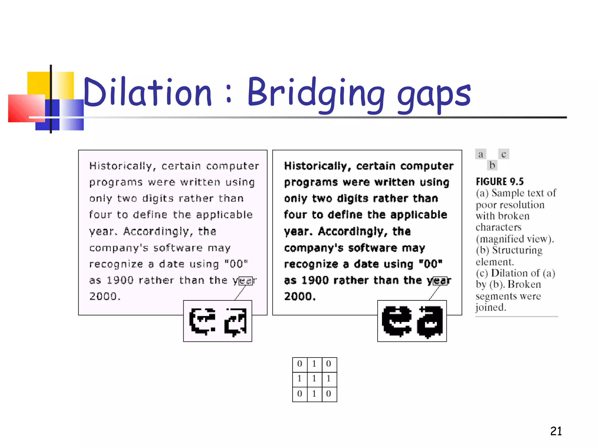 21
Dilation : Bridging gaps
 