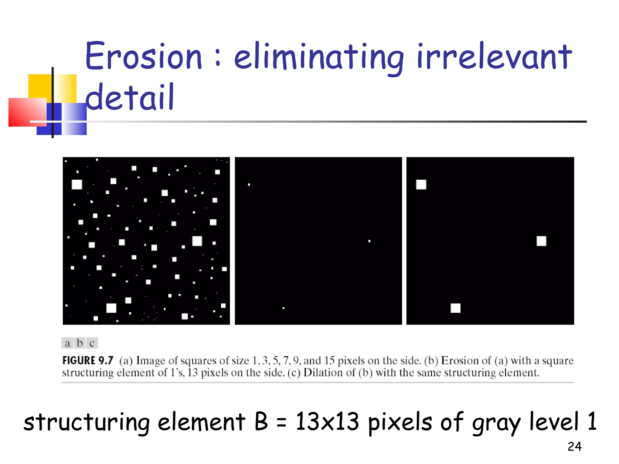 24
Erosion : eliminating irrelevant
detail
structuring element B = 13x13 pixels of gray level 1
 