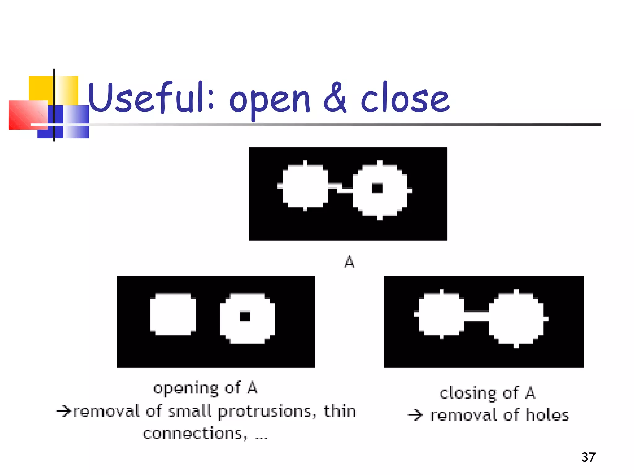 Useful: open & close
37
 